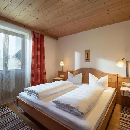 Im Riederhof